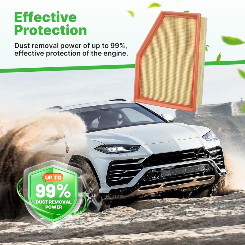 RVgolf Store Engine+Cabin Air Filters Fit for 2018-2019 BMW X3 (XDrive30i/SDrive30i/M40i), 2020-2021 X3 (XDrive30i/SDrive30i), 2019 X4, 2020-2022 X4 (XDrive30i Only) Car Accessories 64119382885 13718691835 - Image 3